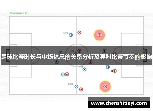 足球比赛时长与中场休息的关系分析及其对比赛节奏的影响